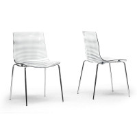 Baxton Studio Pc-840-Clear Marisse Plastic Modern Dining Chair Set of 2